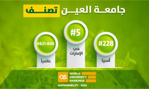 جامعة العين 5 في الإمارات و 228 في آسيا بحسب تصنيف كيو إس للجامعات العالمية للاستدامة 2024